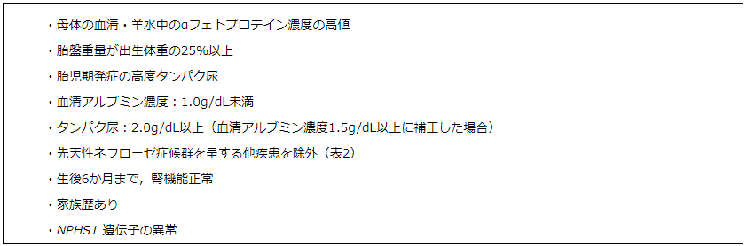 表1. CNFにみられる臨床・検査所見