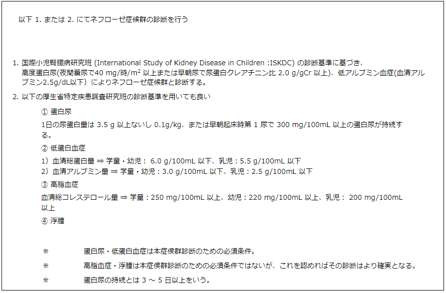 は ネフローゼ 症候群 と