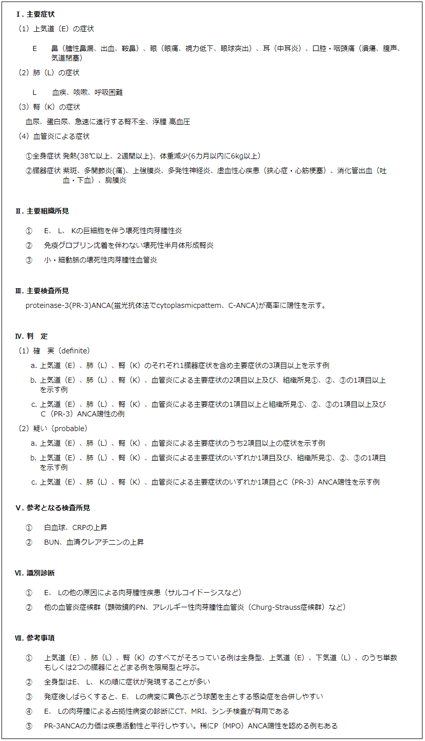 表3. 多発血管炎性肉芽腫症の診断基準