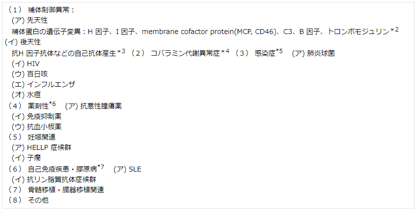 表1 aHUS(ADAMTS13*1欠損によるTTP を除外)の病因分類