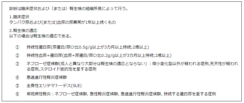 表1. 大分類2:慢性糸球体腎炎