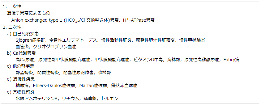 表1 I型RTAの原因