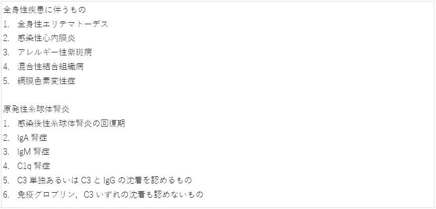 表2. メサンギウム増殖性糸球体腎炎を呈する疾患