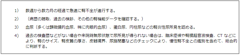 表1. 急速進行性腎炎症候群確定診断指針(参考文献1)