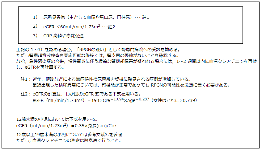 表2. 急速進行性腎炎症候群早期発見のための診断指針(参考文献1~3より改変)