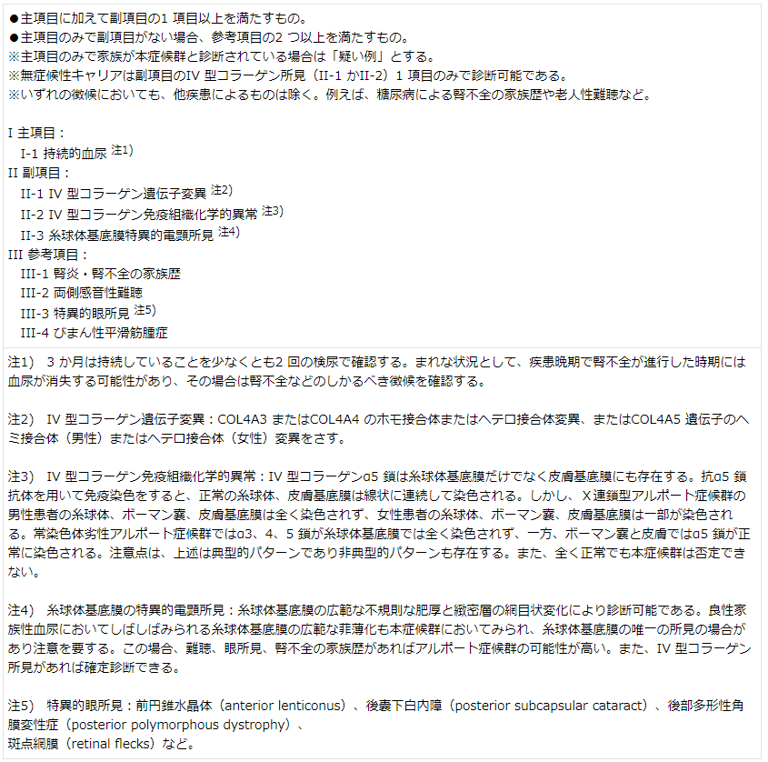 表2 Alport症候群の診断基準 (平成27 年2 月改訂)