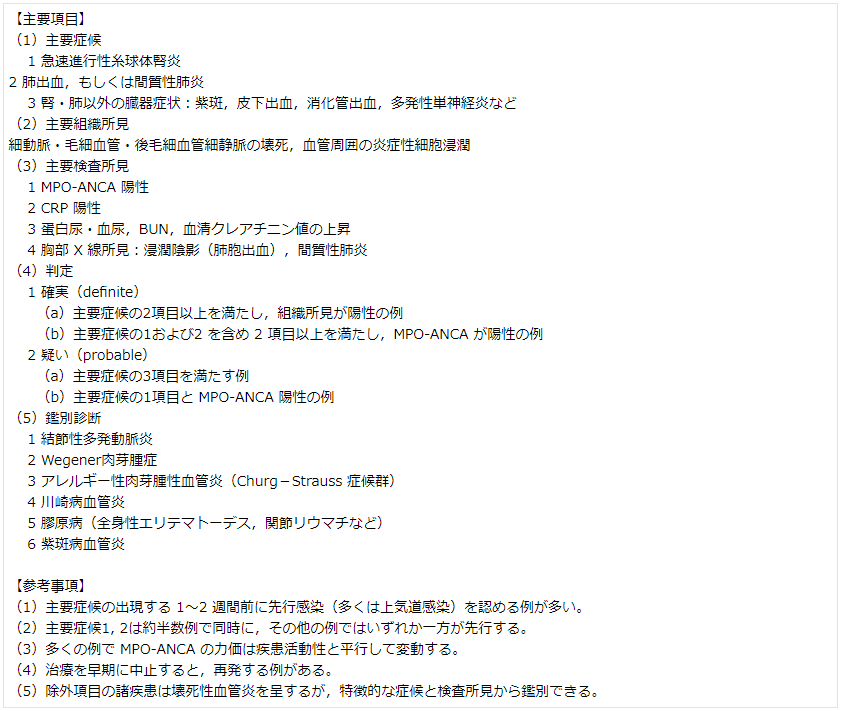 表3 顕微鏡的多発血管炎の診断基準 (1)