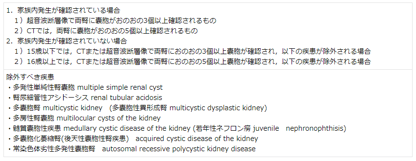 表1. ADPKD診断基準