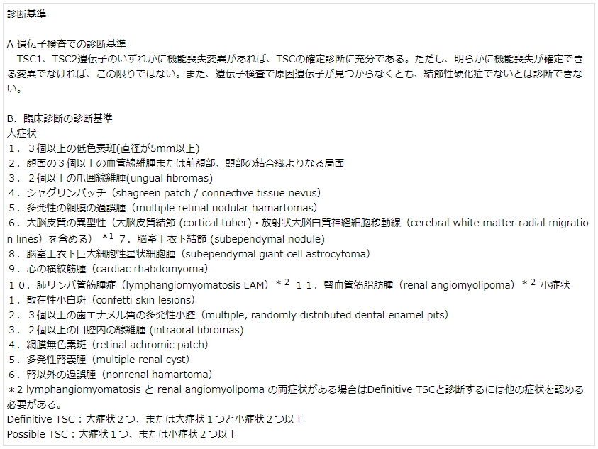 表1