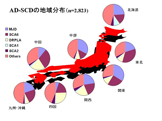 AD-SCDの地域分布(n=2,823)