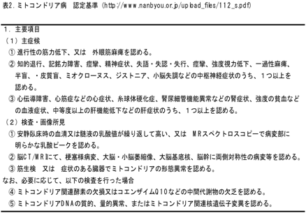 表.ミトコンドリア病 認定基準
