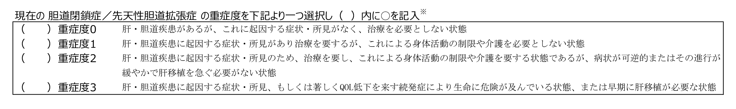 図：重症度の選択