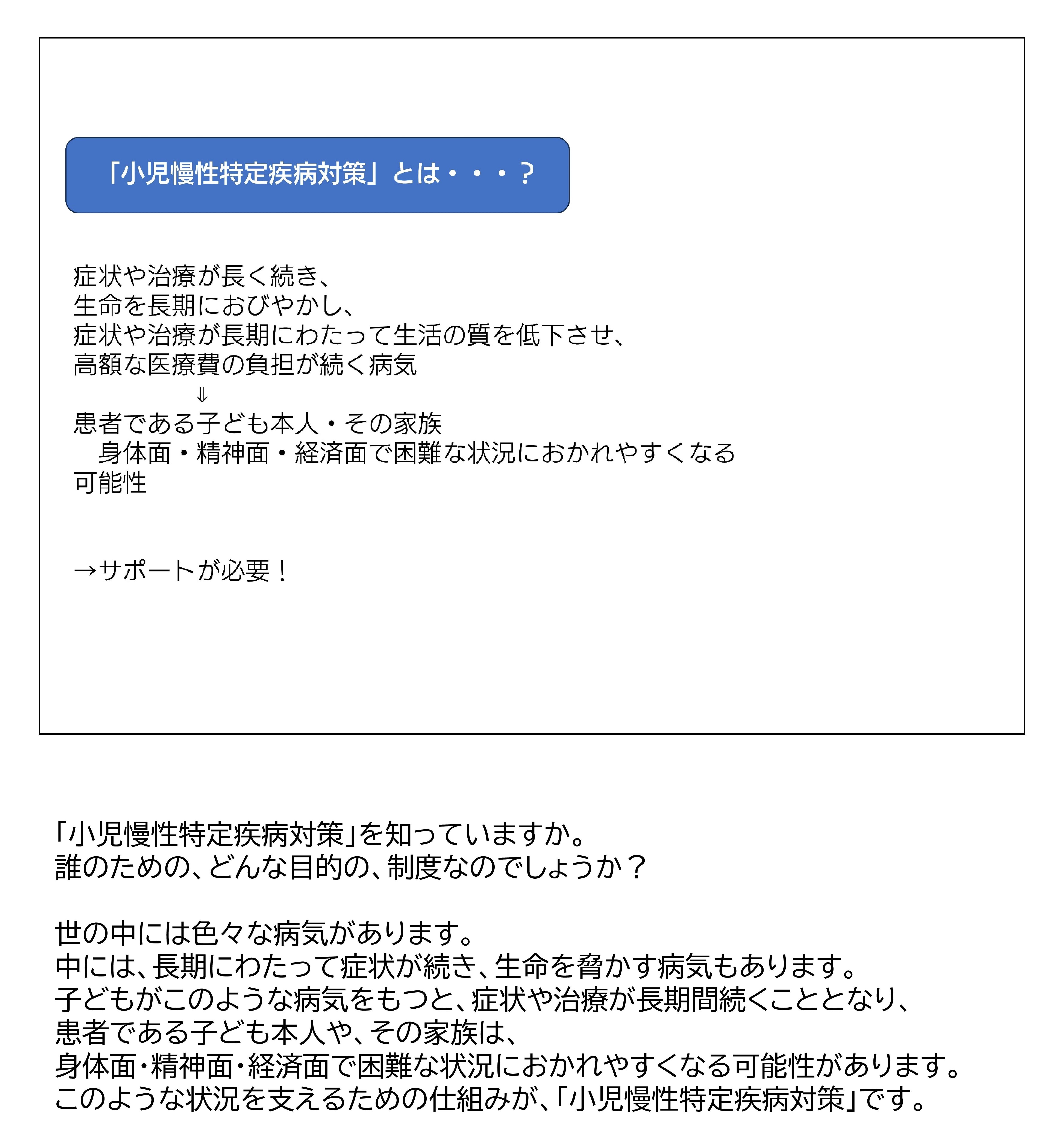 小児慢性特定疾病対策の仕組み